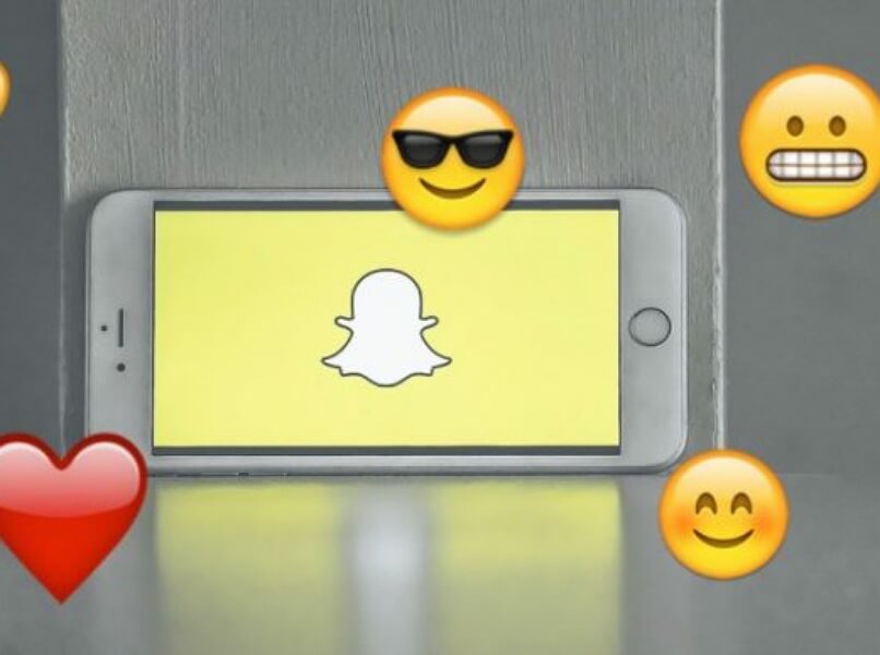 significado de abreviaturas en snapchat