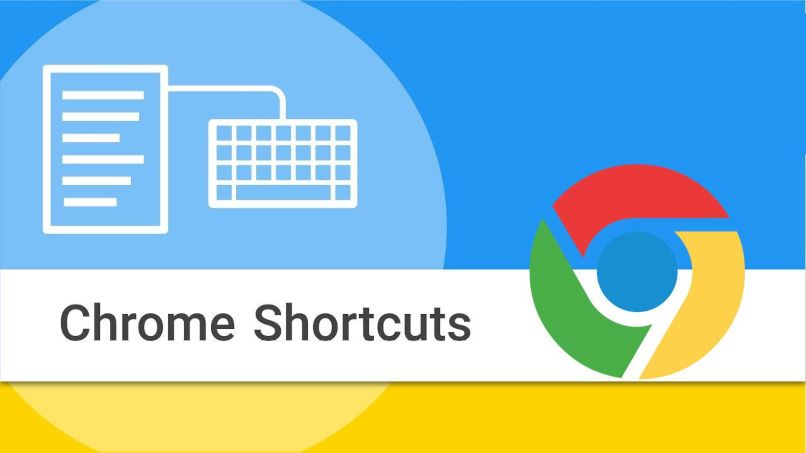 puedes personalizar los atajos de teclado