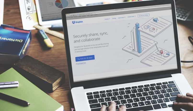 sincronizacion en dropbox