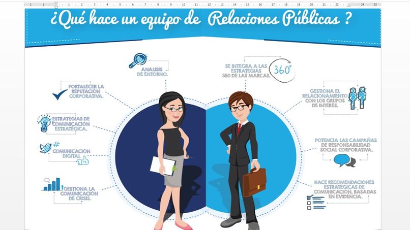 infografia creada en word