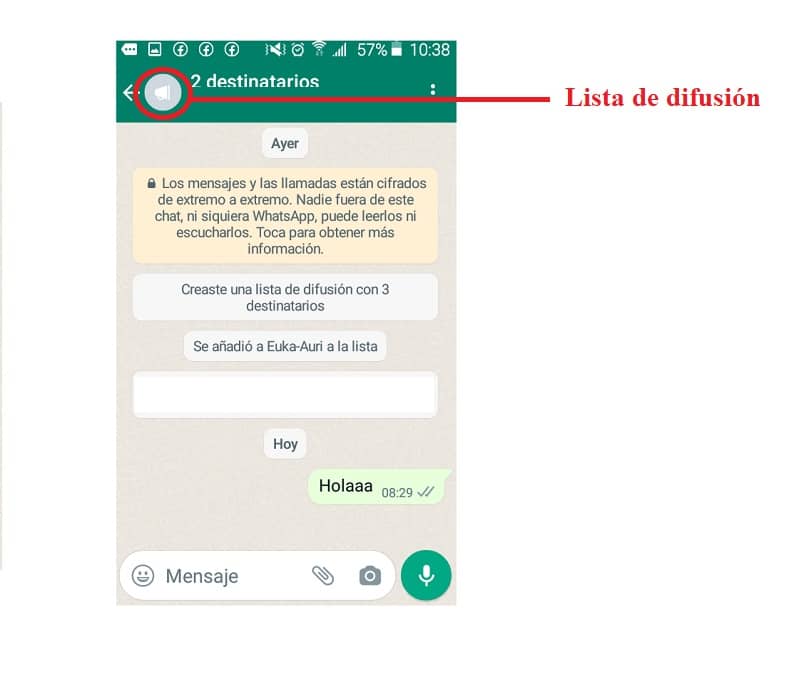 imagen que muestra como se ve un grupo de difusion