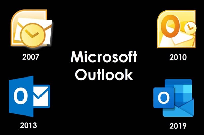 distintas versiones de outlook