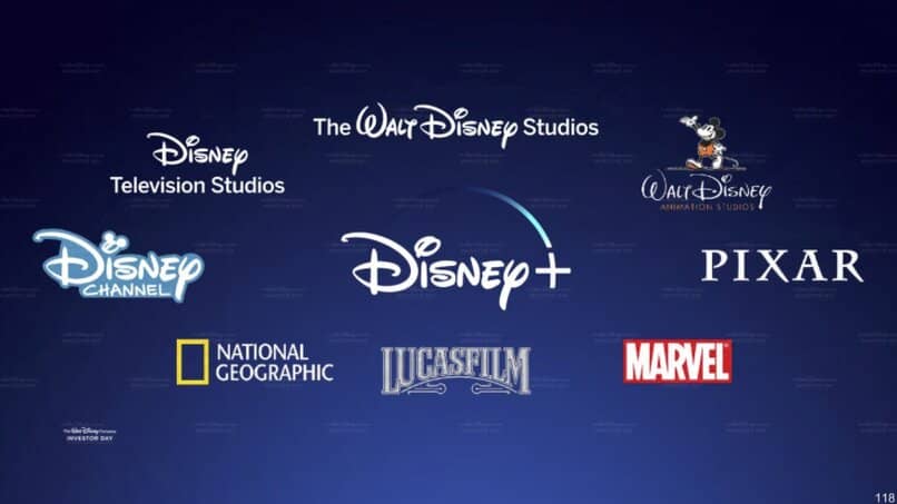 estudios cinematograficos bajo el control de disney plus