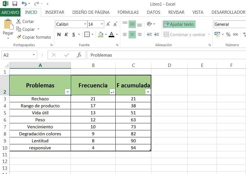 imagen con tabla de datos en hoja de calculo