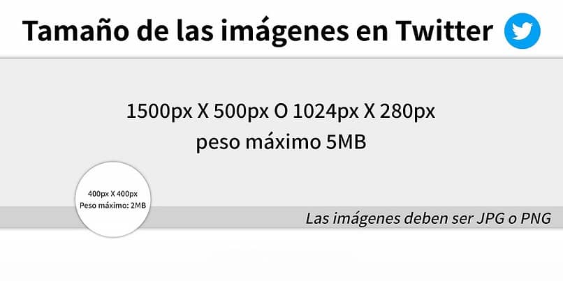 tamano de imagenes en twitter
